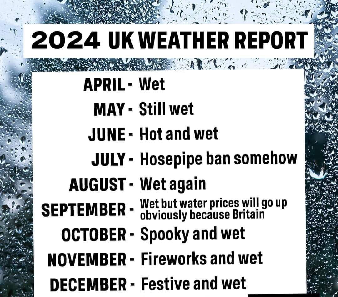 This is the most accurate weather forecast I’ve seen yet!