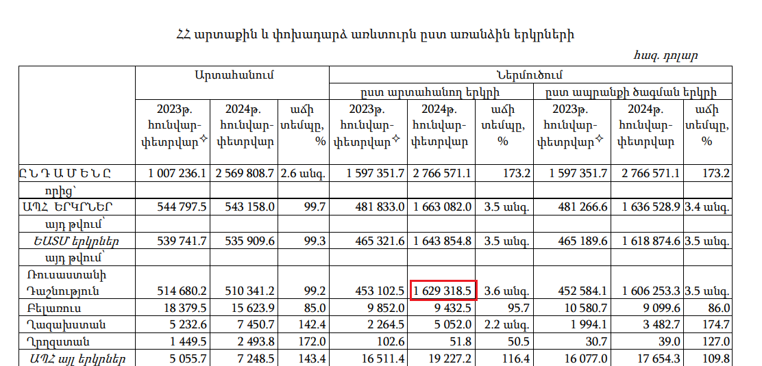 Гурьянов Сергей tweet media