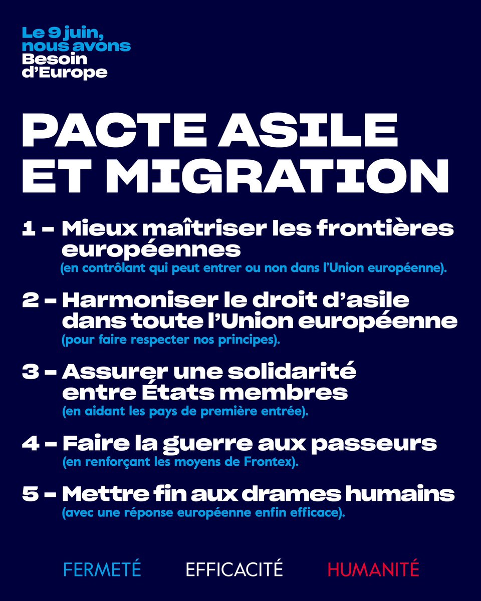 ✅Nous serons la seule liste aux Européennes à voter le Pacte asile et migration mercredi. Avec ce Pacte, nous défendons trois principes clairs : fermeté, efficacité, humanité. #BesoindEurope #FaceaFace