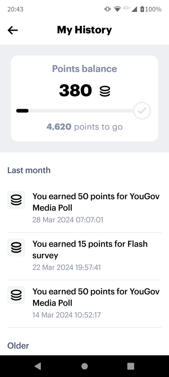 If you are thinking of joining @YouGov to do surveys to earn money Don't bother, the surveys are few and far between. Took me 4 yrs to get £50 Taken months to get to 380 points 👇👇