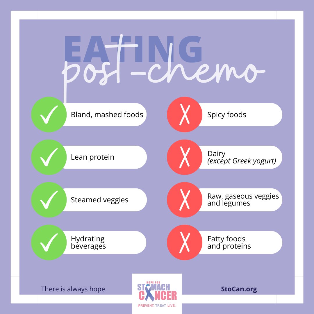 Hydrating beverages like peppermint tea and bone broth are also great to include in your diet post-treatment! Save this post to use as an easy cheat sheet for when you need it! As always, please consult with your doctor before making dietary changes.