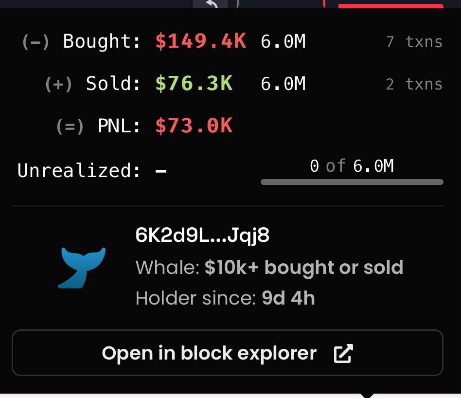 $HAROLD Elite tradoors😂😂 JUST WODL 🐤💎 thanks for the sales.❤️❤️