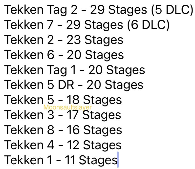 Most Stages In Tekken (DLC included)