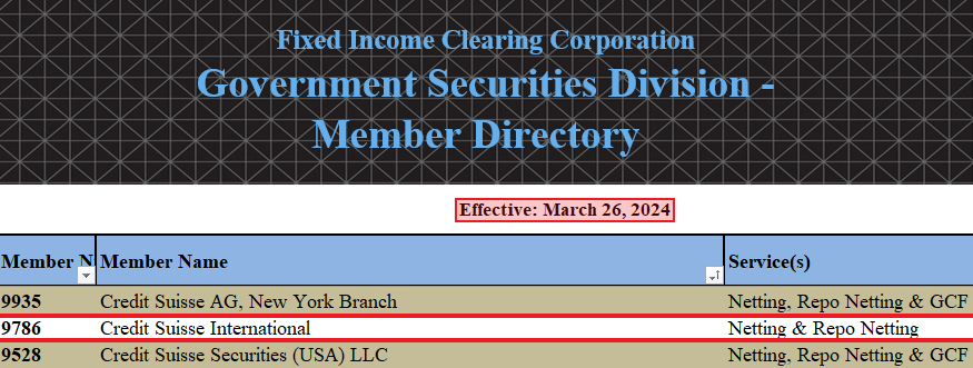 Looks like this Credit Suisse account started netting Govt Securities in 2016, one of three remaining FICC accounts yet to be removed / transferred.

In an interesting new development, the account is approved for General Collateral Financing (GCF) starting this Friday.