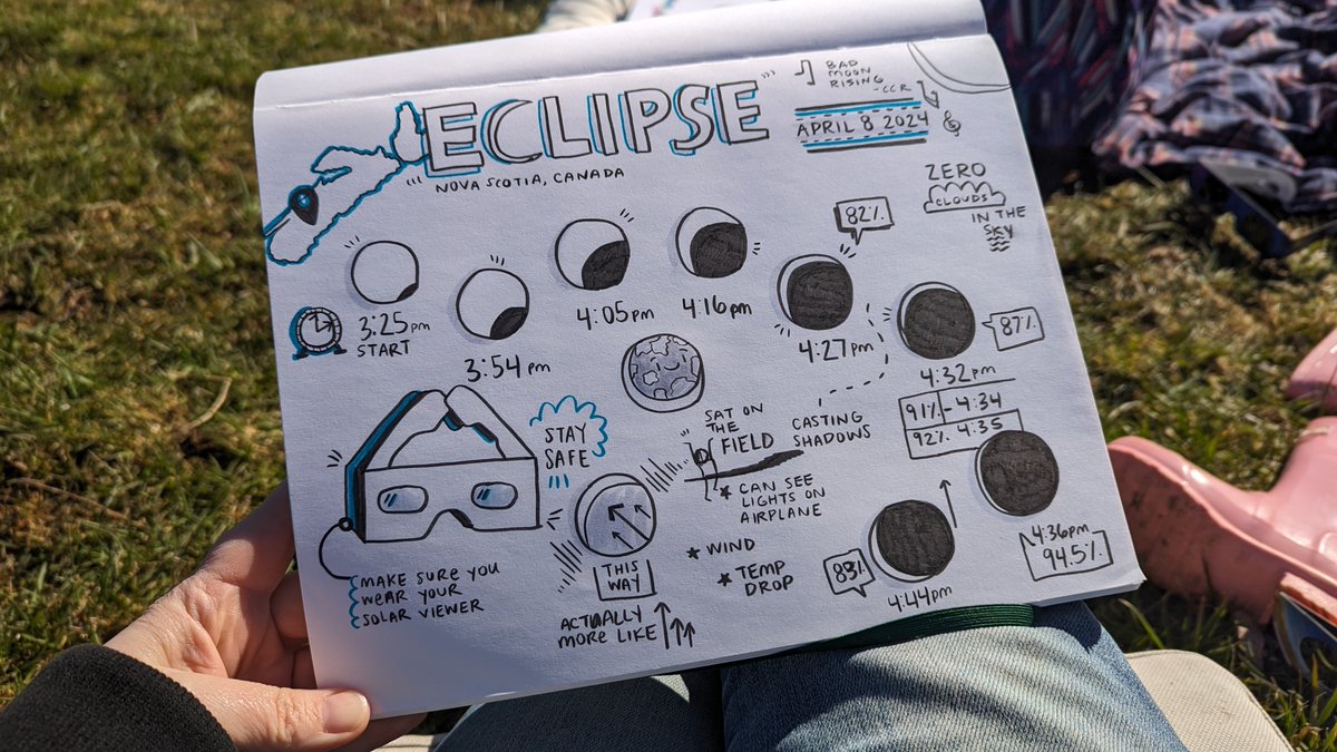 My sketchnote #Eclipse experience here in #novascotia