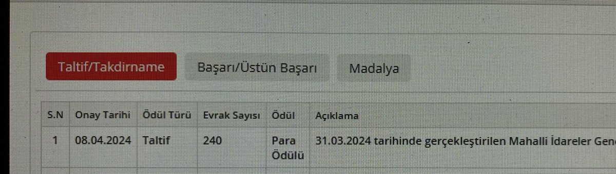 31 Mart Yerel Seçimleriyle ilgili olarak  Seçim Taltifleri PBS sistemine işlenmiş. Emeğin karşılığı olmamakla beraber alan arkadaşlarımıza hayırlı olsun.

PolisAsker BayramYok