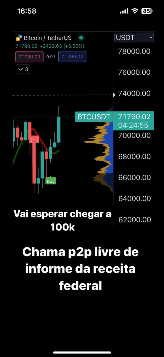 Vai esperar chega a 100k ?