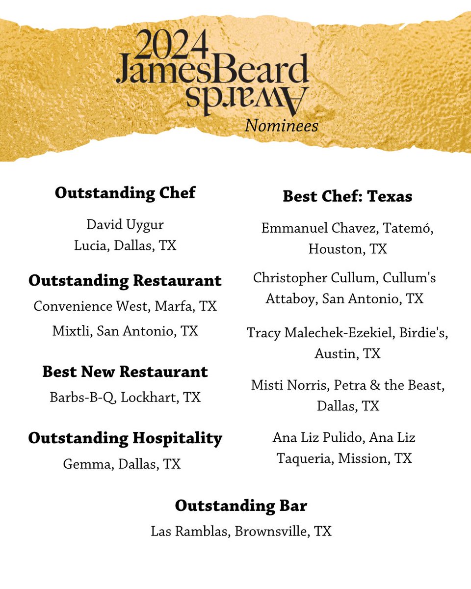 Congratulations to the Texas 2024 Restaurant and Chef nominees for the James Beard Awards! Texas shines bright in the culinary world once again! 🌟 #JamesBeardAwards2024