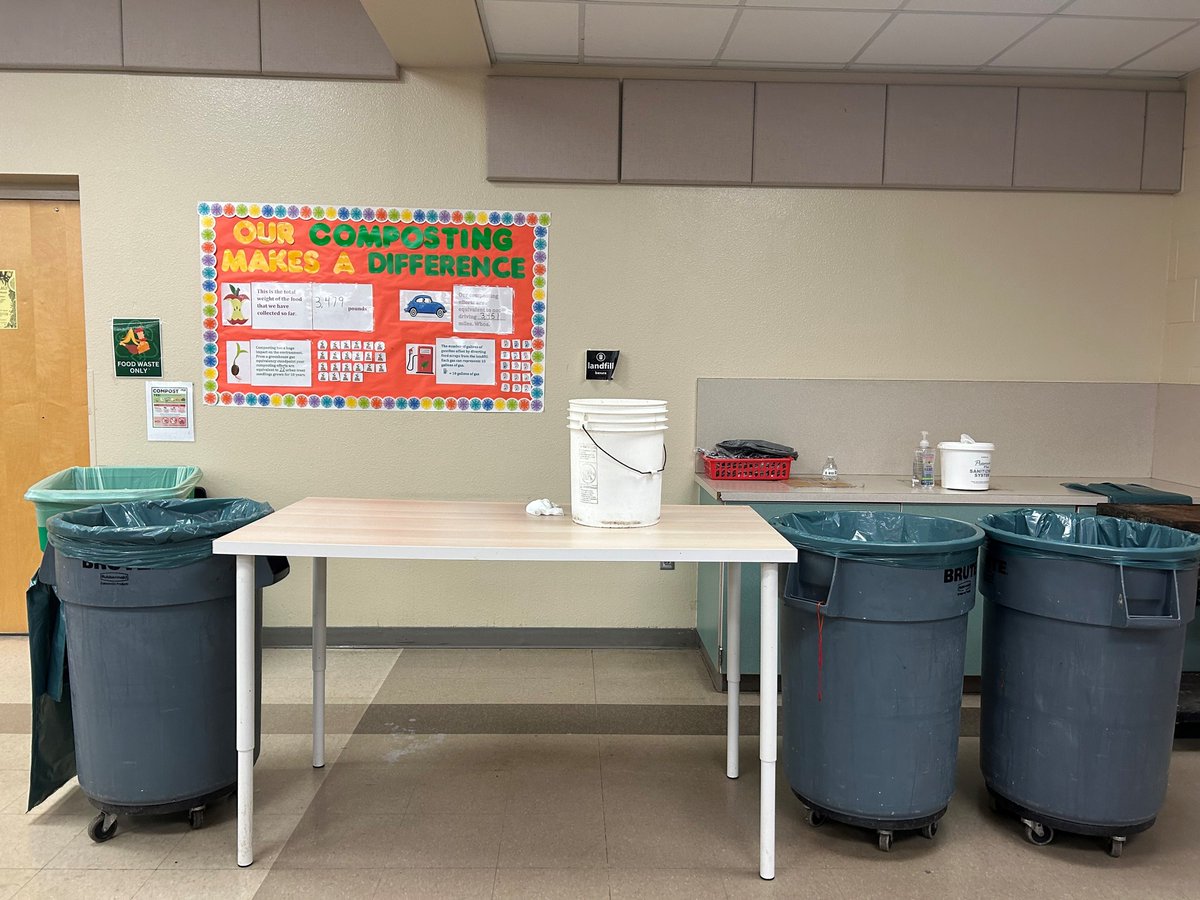 OCPS Sustainability tweet media