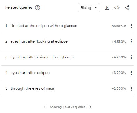 The Washington Post tweet media