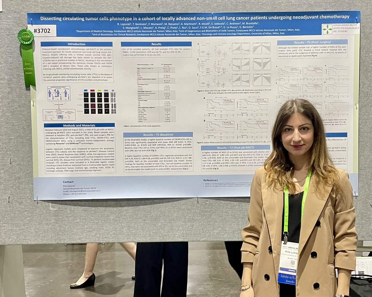 Pleased to present our work on #CTCs in #LungCancer at the #AACR24 annual meeting in San Diego. It’s a great honour to be Scholar-in-Training awardee and I’m grateful to @AACR for providing me with the opportunity to join this event and to connect with amazing global scientists