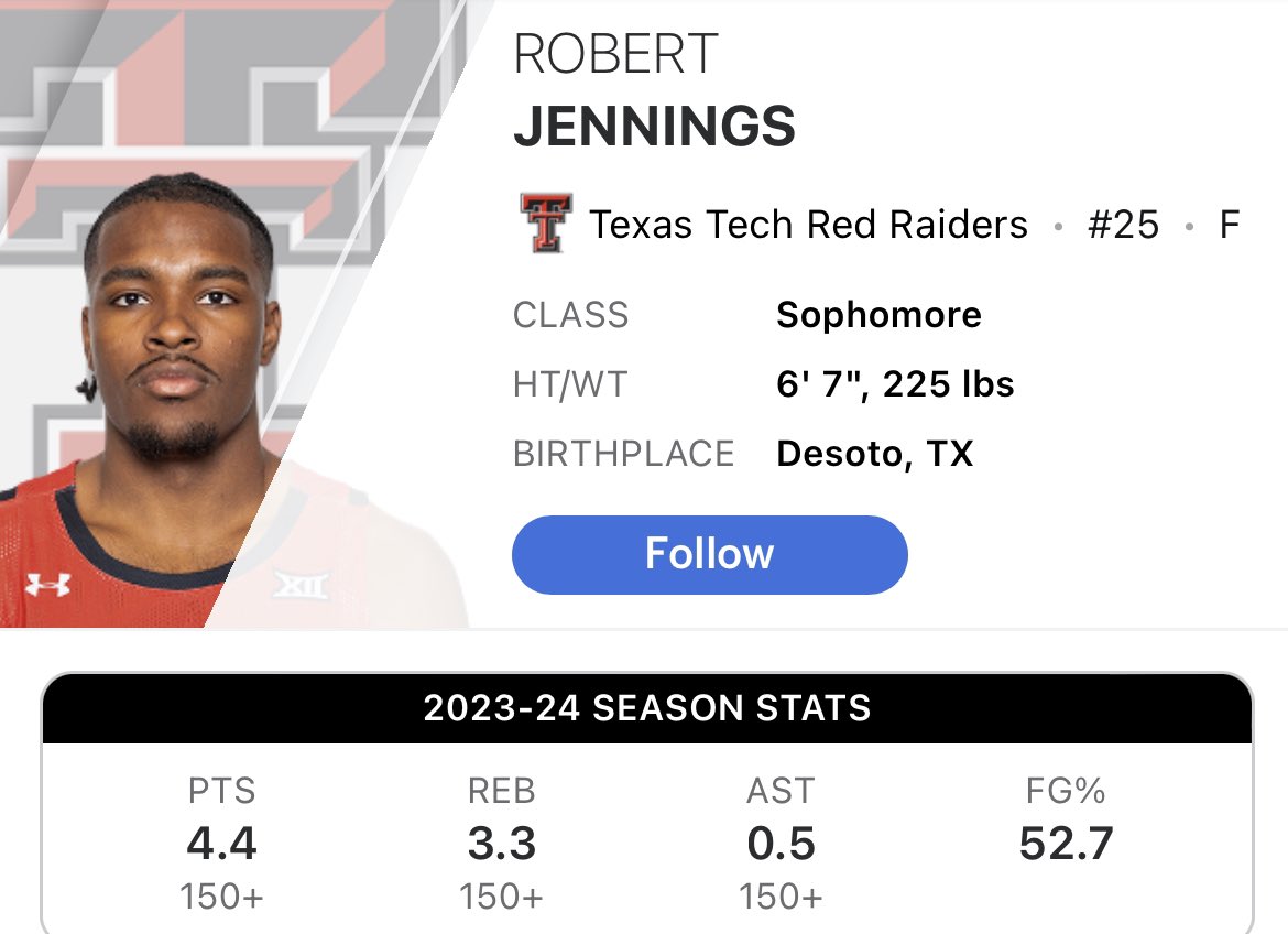 💥 Robert Jennings will take a visit to @RamblersMBB. The Texas Tech transfer has received interest from Texas A&M, Utah, Cal, and Saint Louis to name a few. @RJGetBuckets would be a GREAT pickup for Valentine and staff. Visit reported by @tobias_bass