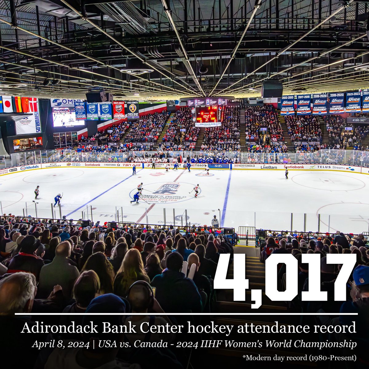 𝟒,𝟎𝟏𝟕 🇺🇸 

Thank you for being a part of a modern day record breaking crowd in our building!