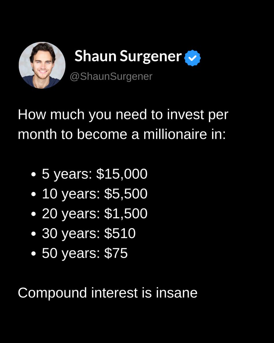 ShaunSurgener's tweet photo. This chart shows you how much money you’d need to invest every month if you want to have a million dollar portfolio in that amount of time. Assuming a 10% return per year

How do you get a 10% return? Well that's the average of return over the last 96 yrs of the S&amp;P500 index fund https://t.co/ylEkfJCjvq