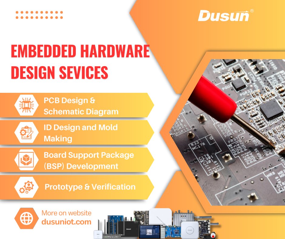 Dusun IoT tweet media