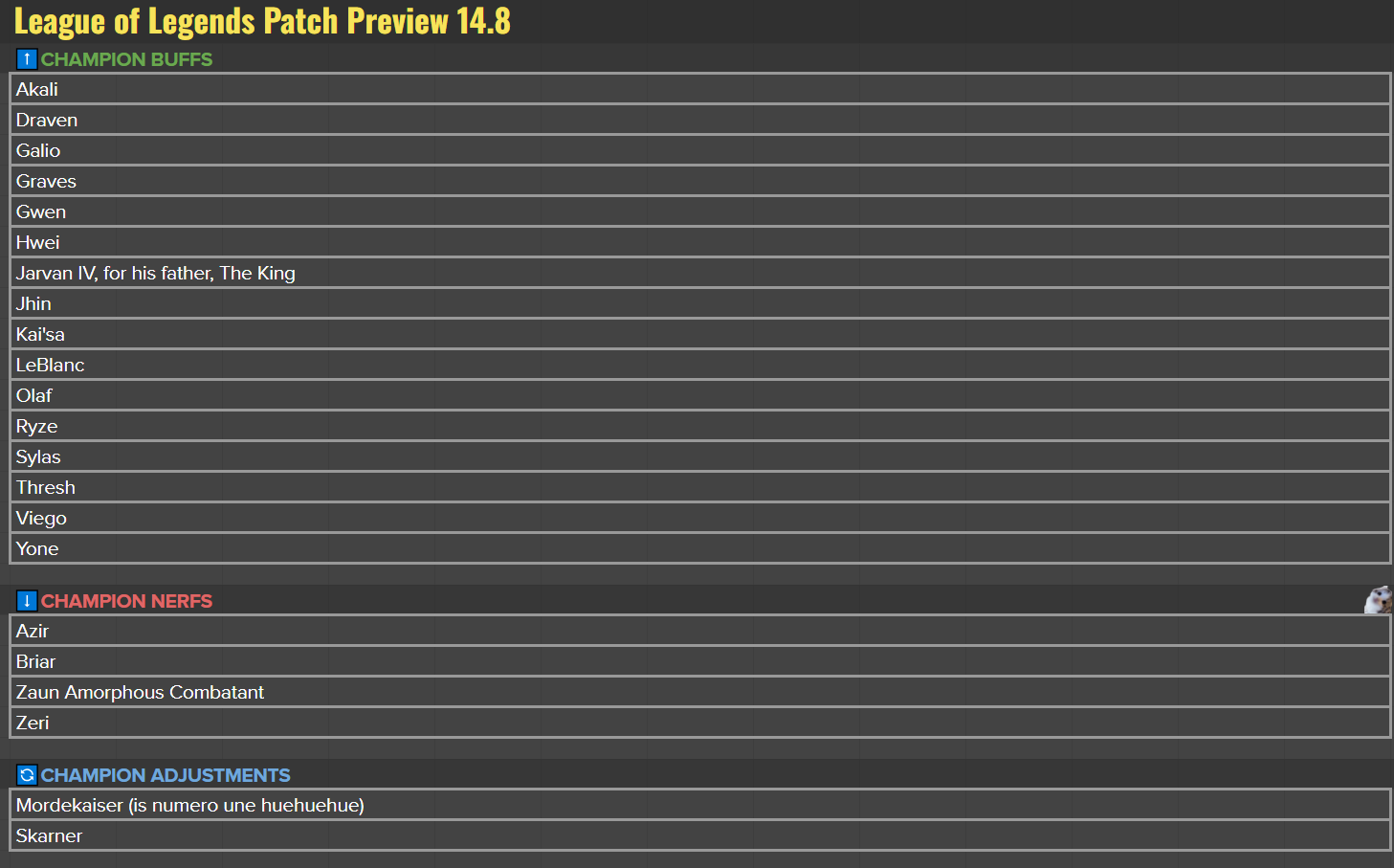 Matt Leung-Harrison on X: &ldquo;14.8 is the MSI patch! Voidgrubs: - We 