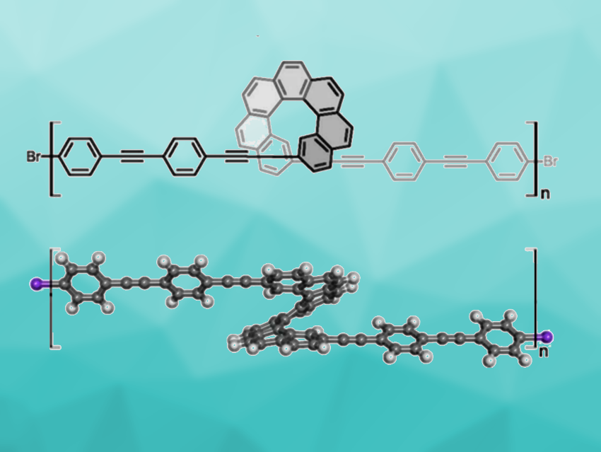 ChemistryViews's tweet photo. On-Surface Synthesis of Helicene Oligomers:
Deposition of a heptahelicene monomer on an Au(111) surface followed by Ullmann coupling
https://t.co/3VIfdmjZXJ https://t.co/VocNw9XUON