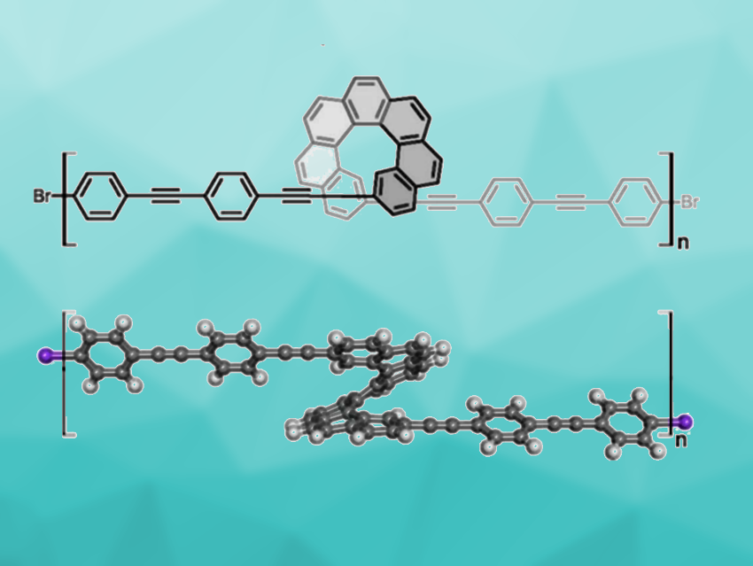 On-Surface Synthesis of Helicene Oligomers: Deposition of a heptahelicene monomer on an Au(111) surface followed by Ullmann coupling chemistryviews.org/on-surface-syn…