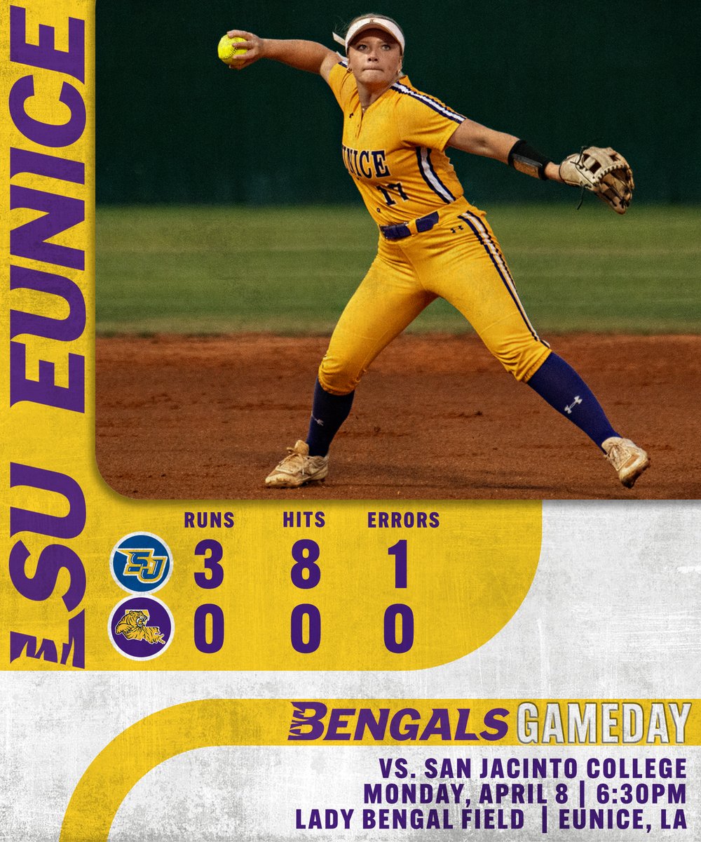 LSU Eunice falls in its home finale, 3-0. The Bengals get some chances to score late but can't convert as two out base hits help San Jacinto score runs late. #DSRO #GeauxBengals