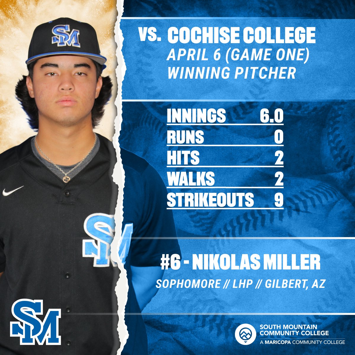 SMCC Athletics tweet media