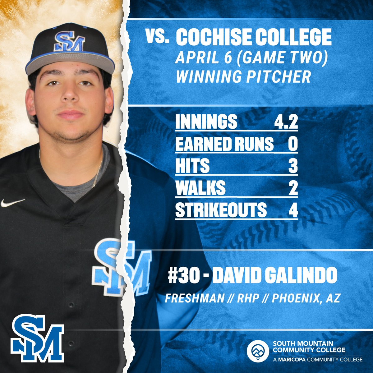 SMCC Athletics tweet media