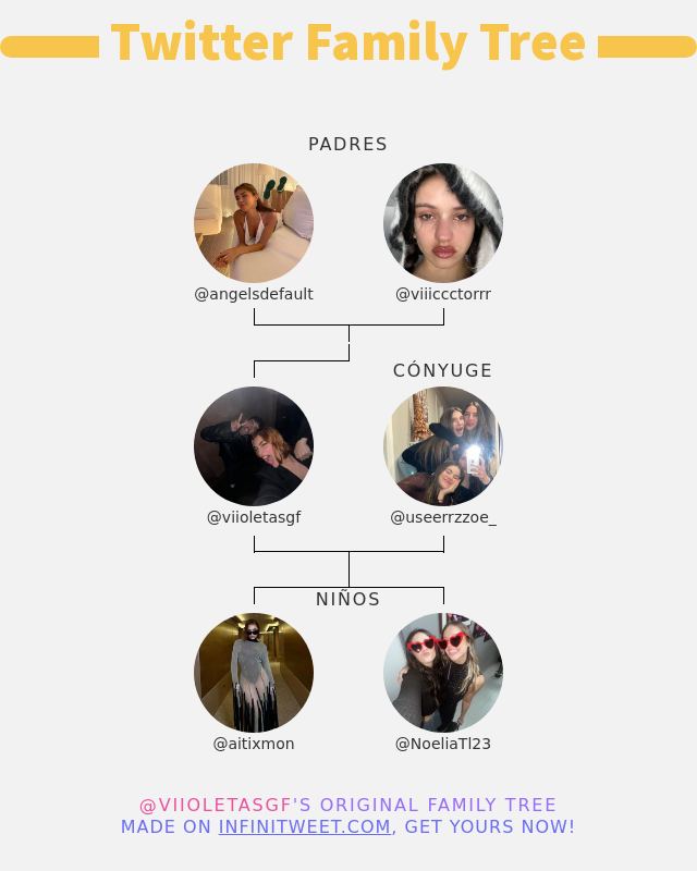 👨‍👩‍👧‍👦 Mi Familia de Twitter:
👫 Padres: @angelsdefault @viiiccctorrr
👰 Cónyuge: @useerrzzoe_
👶 Niños: @aitixmon @NoeliaTl23

➡️ infinitytweet.me/family-tree?la…