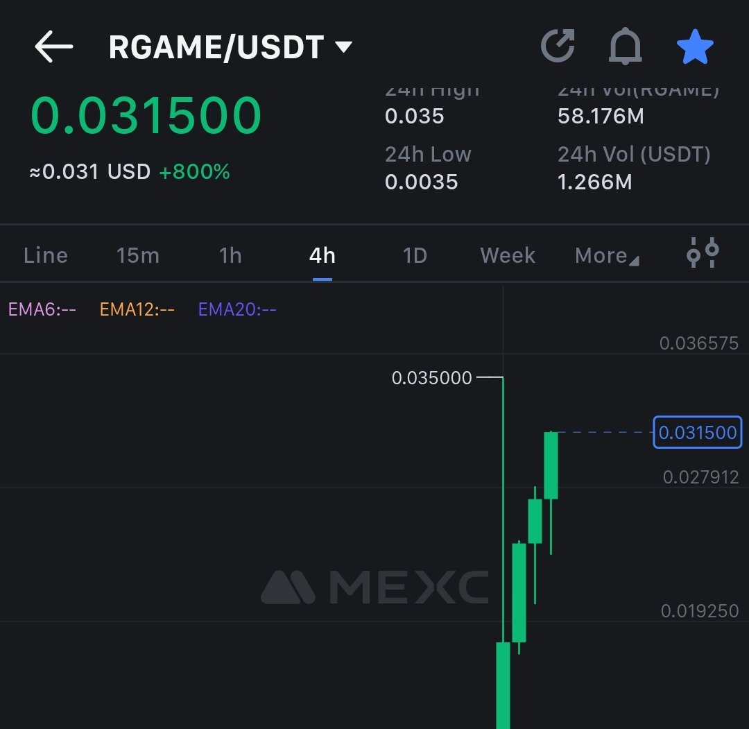 If you're in the habit of not participating in our IGOs, one day you'll miss the next 50x #GameFi gem

Congratulations once more to all $BITS stakers who have been participating in all our IGOs. $RGAME 🚀

Did you miss out on $RGAME? Stake 25,000 $BITS now to secure allocation in…