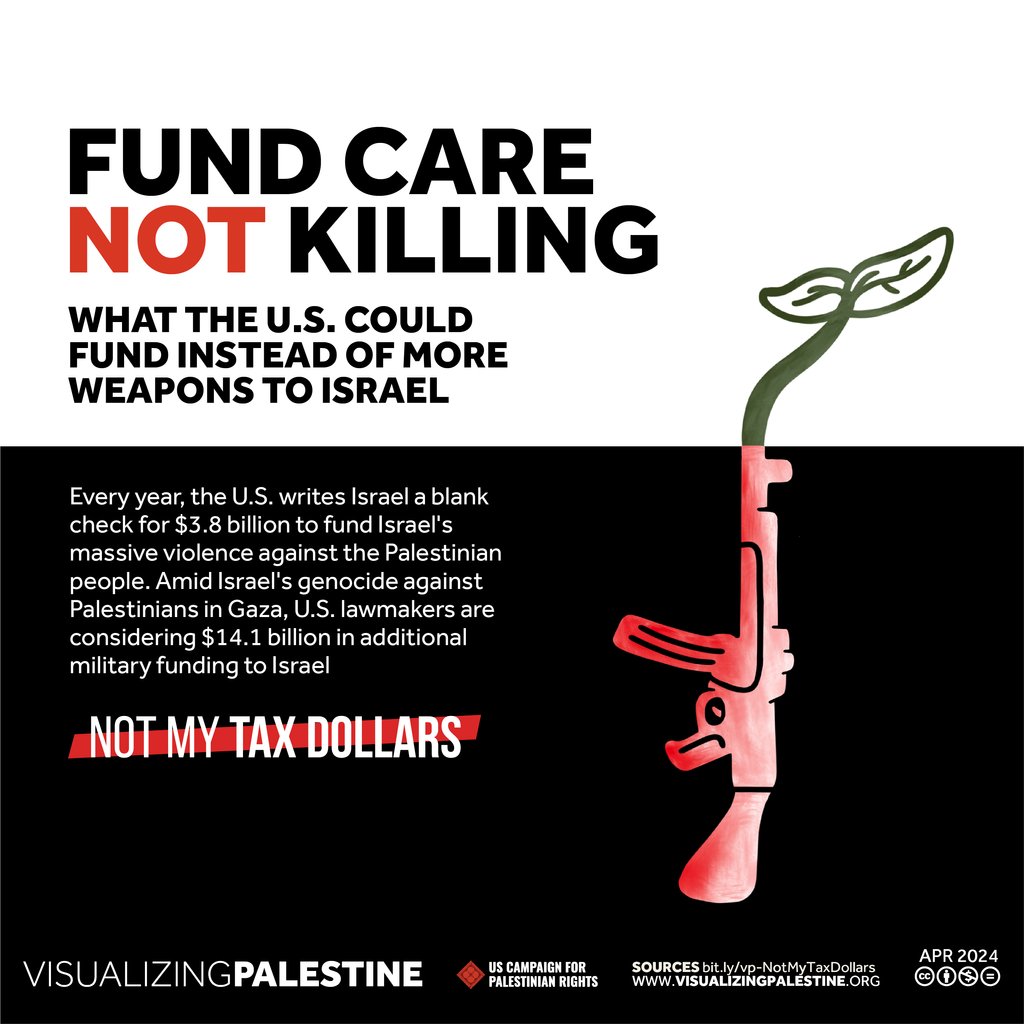 As tax day approaches in the U.S. (April 15), imagine what our communities could look like if the U.S. funded care, not killing. Take action: download and share these graphics at l8r.it/8EaW #NotMyTaxDollars #StopTheGenocide
