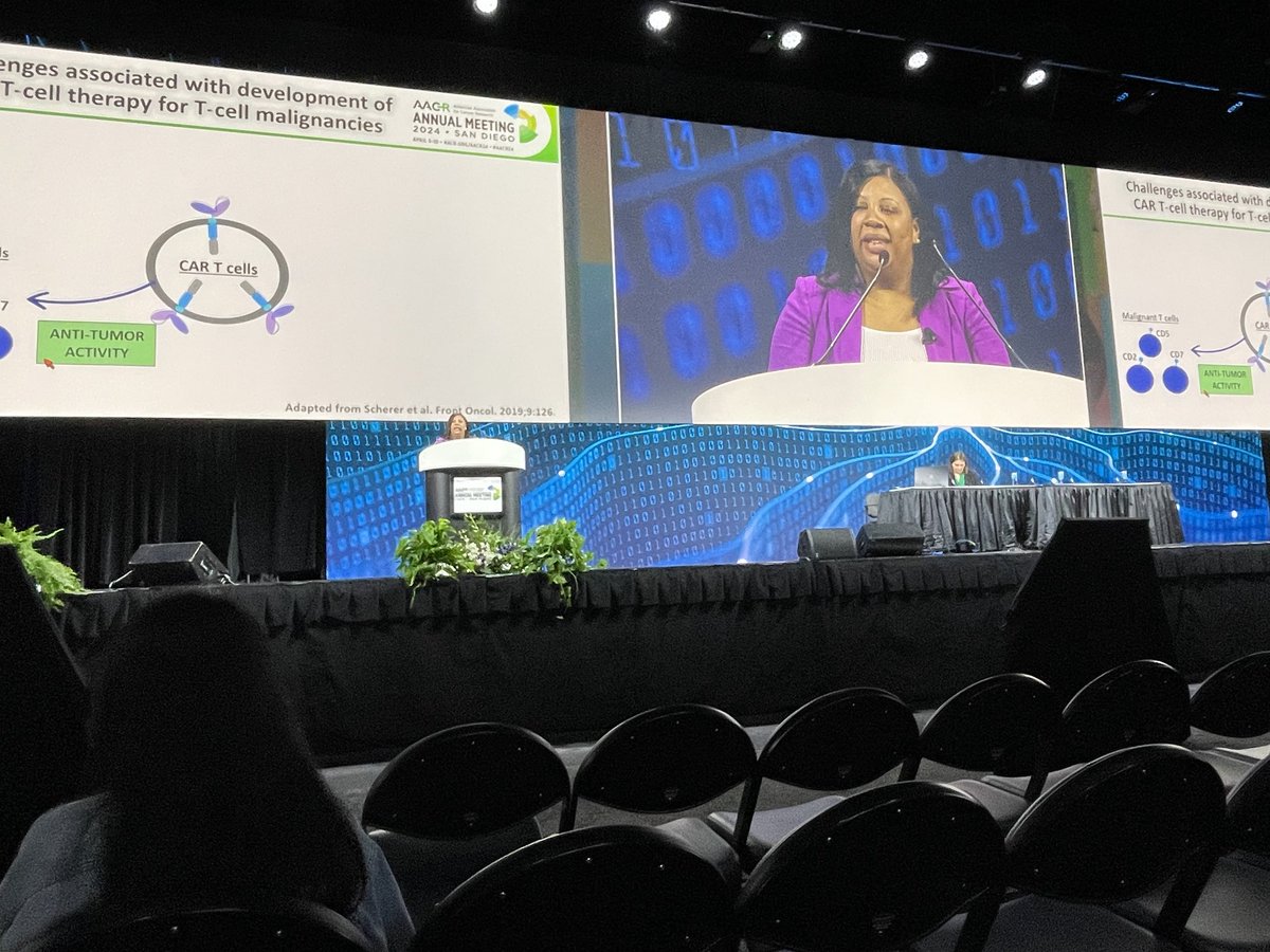 While Rayne Rouce was on the BIG stage today talking about CD5 CAR-T therapy, I was on a much smaller stage talking about somatic mosaicism and clonal evolution. Both very excellent topics ⁦@AACR⁩ ⁦@TCHResearchNews⁩ ⁦@CAGTHouston⁩