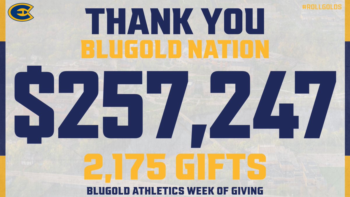 💙BLUGOLD NATION DOES IT AGAIN!💛 To everyone who was generous enough to contribute last week, THANK YOU! Your impact on Blugold Athletics is greatly appreciated! #RollGolds