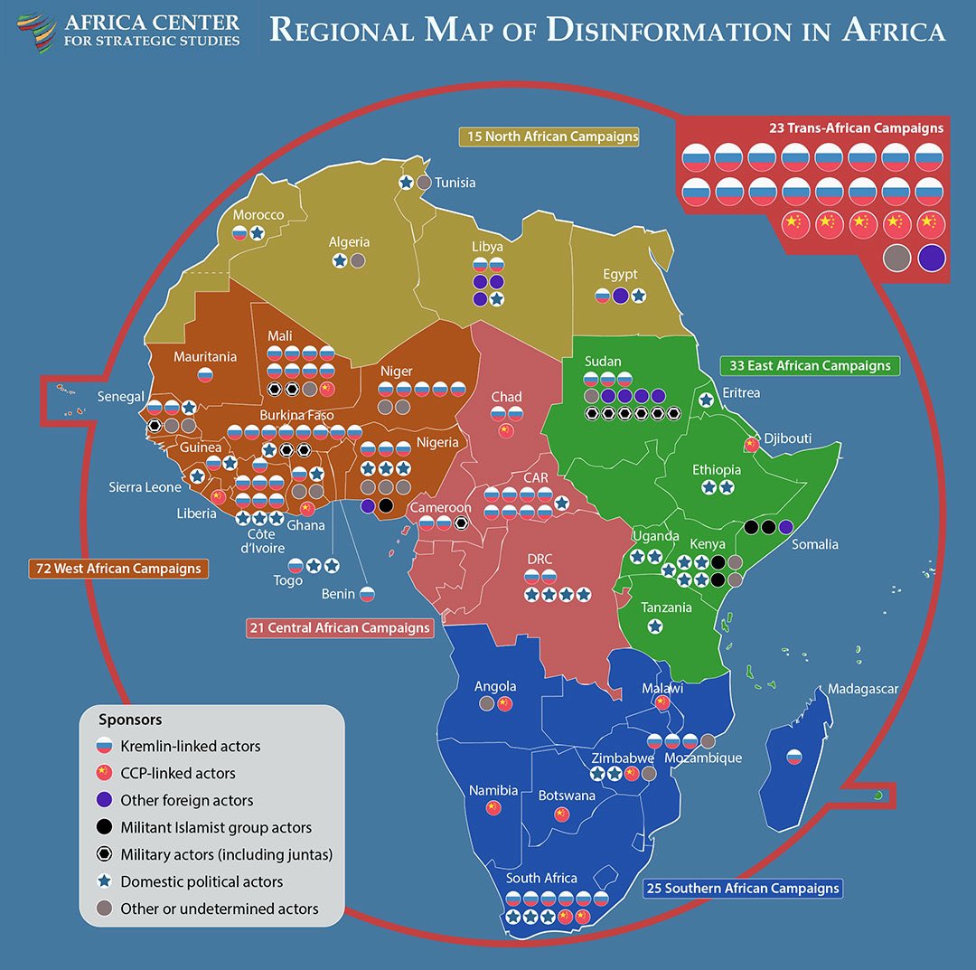 Regional Map of Disinformation in Africa | @AfricaACSS