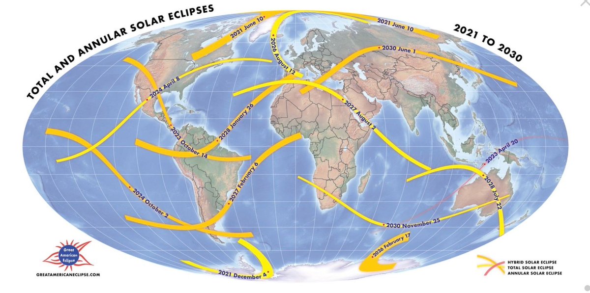 If you missed todays solar eclipse check out this map of the next eclipses due over our globe until 2030 bit.ly/3PU1StP