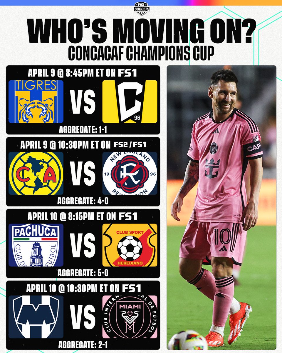 Which 4 clubs will advance to the semi-finals of Concacaf Champions Cup this week? 🏆