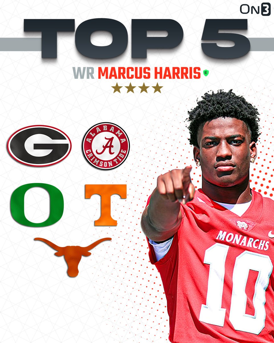 🚨NEWS🚨 4-star WR Marcus Harris is down to Alabama, Georgia, Oregon, Tennessee and Texas, he tells @ChadSimmons_‼️ Read: on3.com/news/coveted-4…