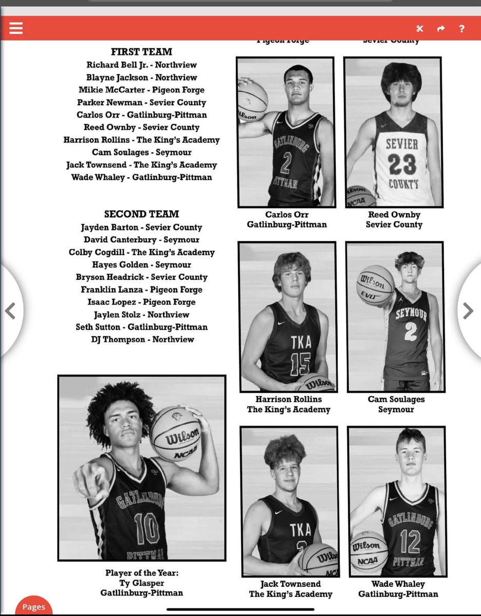 Philip Townsend (@ptsmokymtn) on Twitter photo Super proud! Jack named all county first team. <a href="/townsendjack3/">jack townsend</a> <a href="/SmokySportsTN/">Smoky Mountain Sports</a> <a href="/TKASeymour/">The King's Academy</a> Super proud! Jack named all county first team. <a href="/townsendjack3/">jack townsend</a> <a href="/SmokySportsTN/">Smoky Mountain Sports</a> <a href="/TKASeymour/">The King's Academy</a>