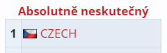 I've just checked the czechiest czech to ever czech