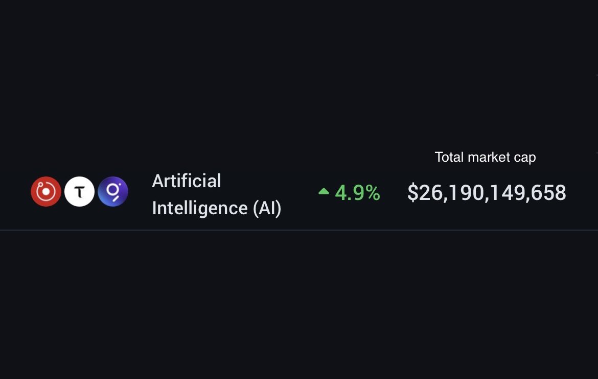mishcharts's tweet photo. Since joining crypto in 2021, I thought there would never be simple once in a lifetime kind of opportunities as there were in early years of crypto or defi. 

AI is changing that https://t.co/vsY8hIan18