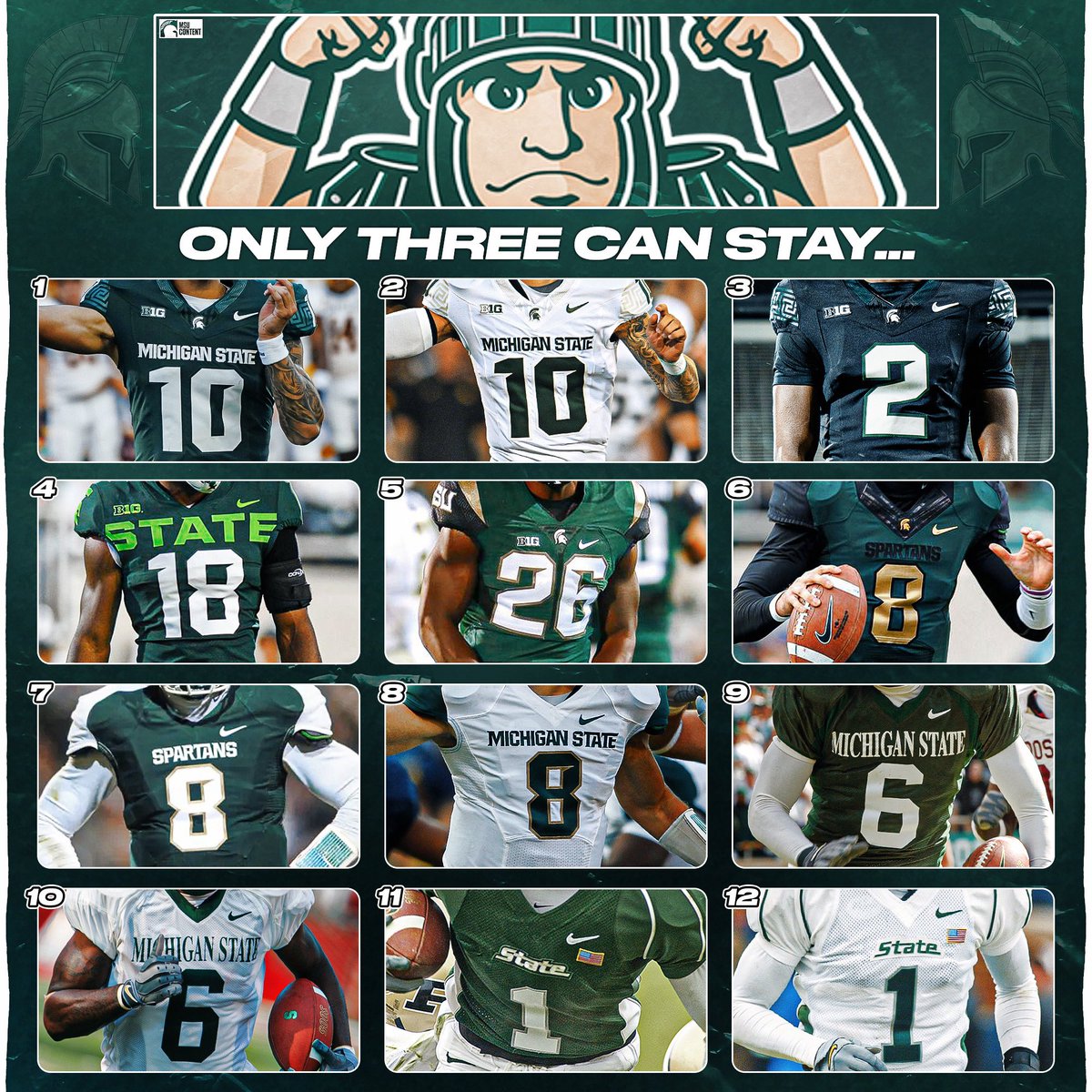 Michigan State football jerseys over the years: #GoGreen You can only pick three. Which ones are you rocking with?🤔