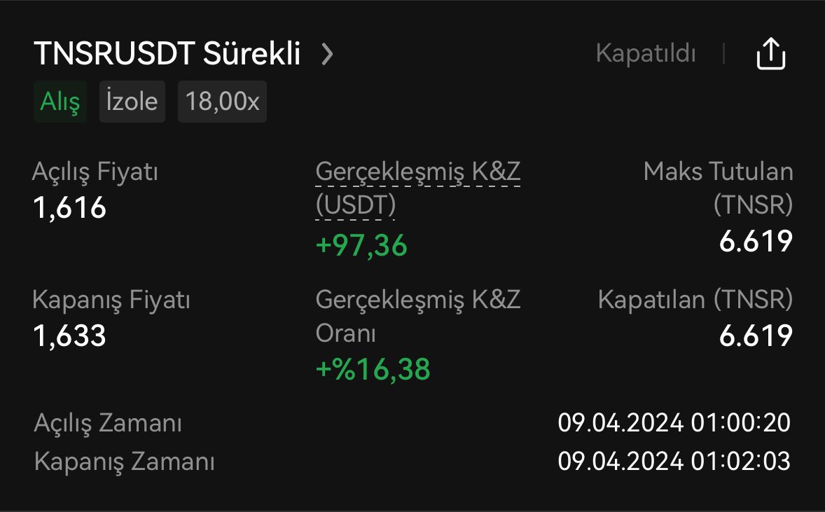 çok hızlı #tnsr/usdt bahisi verdim ve cıktım ben sevmiyom böyle hızlı isleri ürkütücü gidiyom bennn