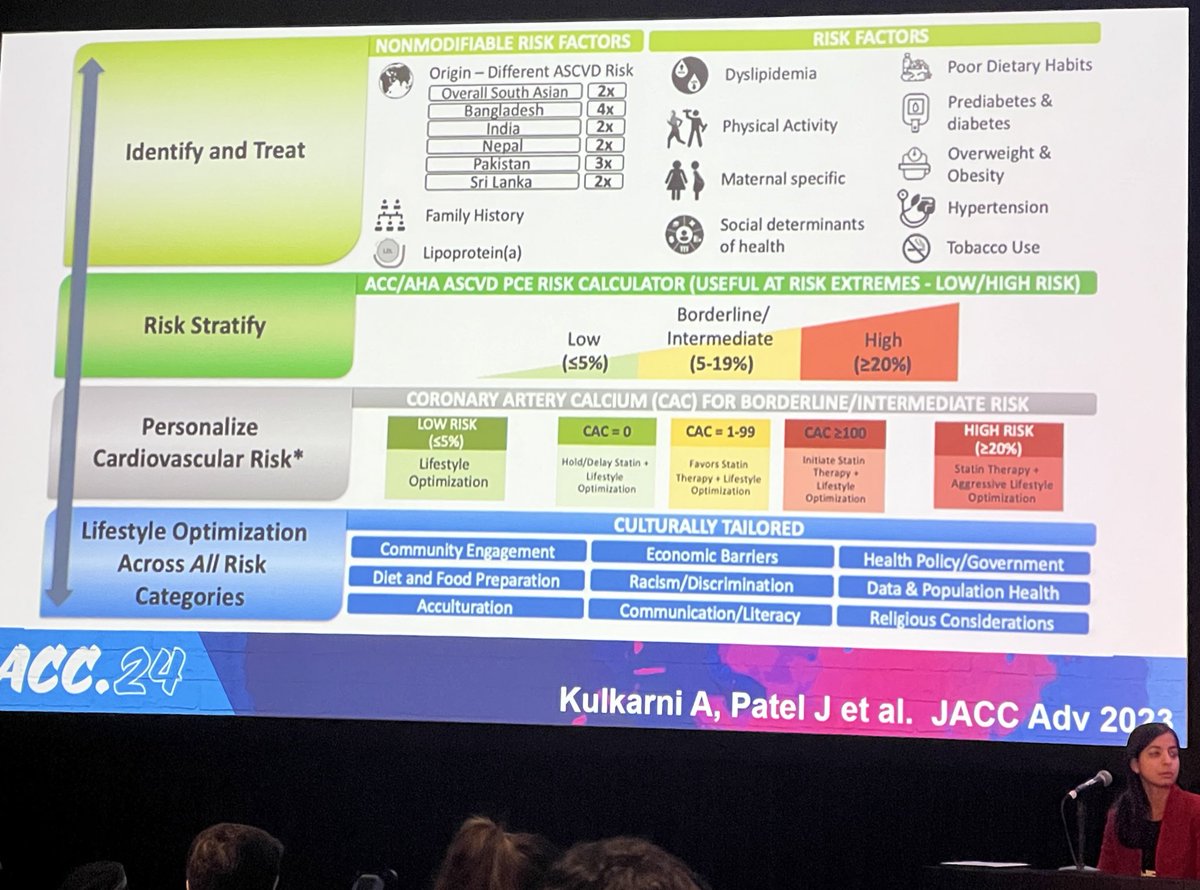 Gursharan Singh Samra tweet media