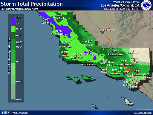 Weather whiplash incoming as widespread highs in the upper 70s and 80s midweek followed by much cooler weather and rain likely this weekend (especially Sunday).