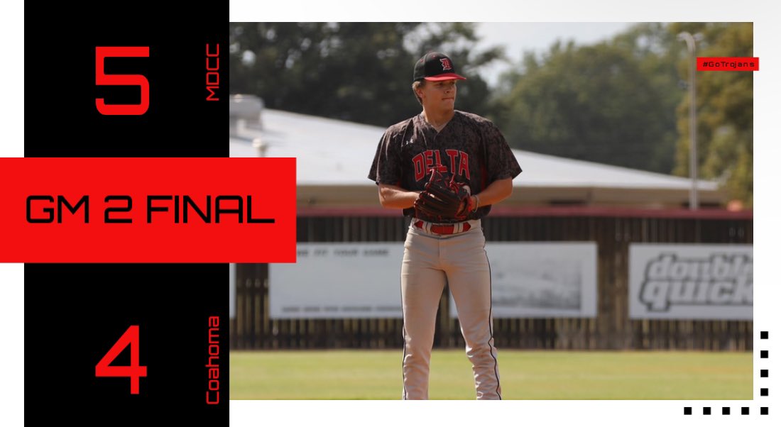 MDCC Baseball (@trojanbb) on Twitter photo Game 2 Final
Trojans- 5
Coahoma- 4
<a href="/colbylafayette_/">lafayette</a> 7 IP 6 H 3 ER 3 K
<a href="/BrennanSurles/">Brennan Surles</a> 2-2 3B BB 1 RBI 2 R 1 SB
<a href="/ThomasKuhn_1/">Thomas Kuhn</a> 2-3 1 SB Game 2 Final
Trojans- 5
Coahoma- 4
<a href="/colbylafayette_/">lafayette</a> 7 IP 6 H 3 ER 3 K
<a href="/BrennanSurles/">Brennan Surles</a> 2-2 3B BB 1 RBI 2 R 1 SB
<a href="/ThomasKuhn_1/">Thomas Kuhn</a> 2-3 1 SB