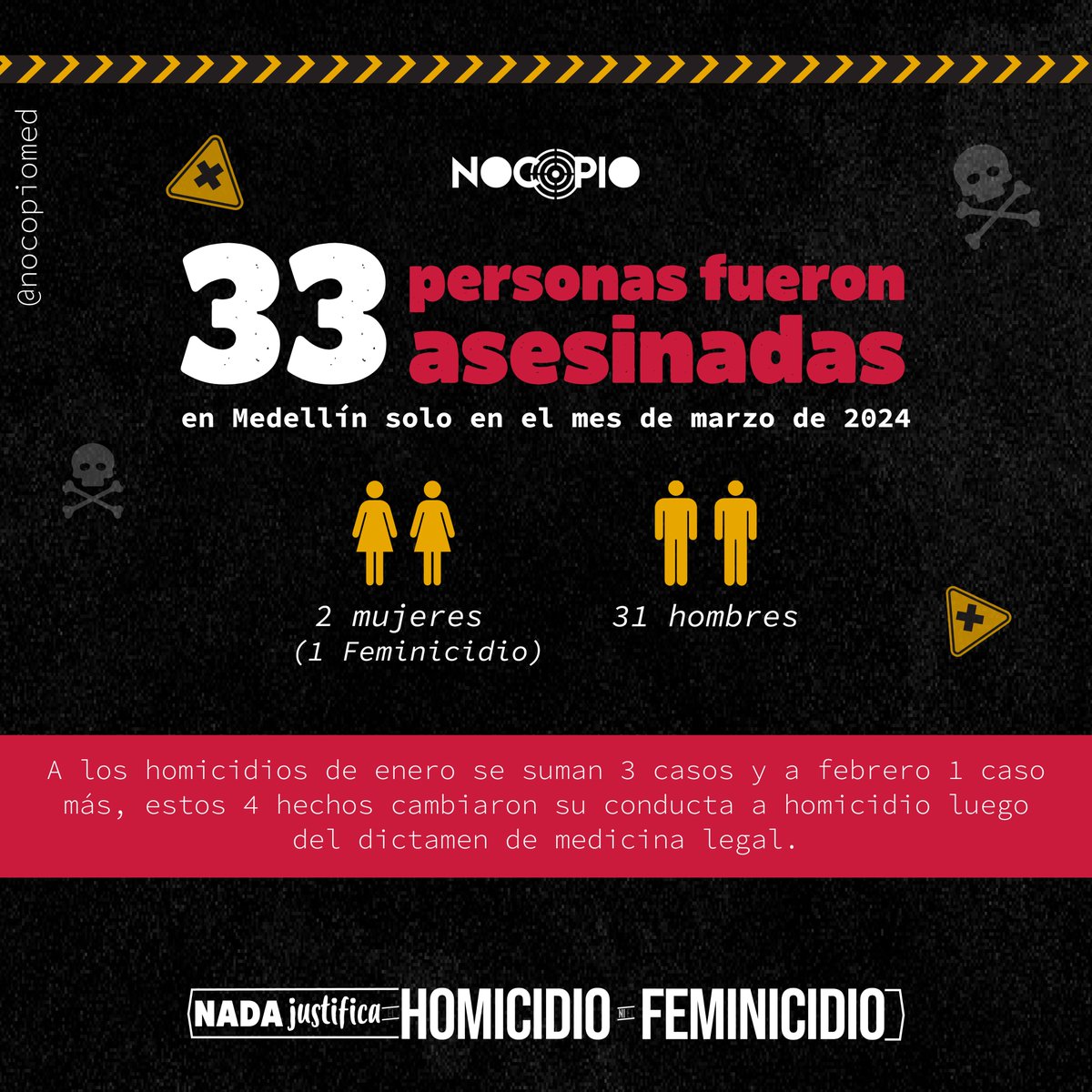 #NadaJustifica tweet media