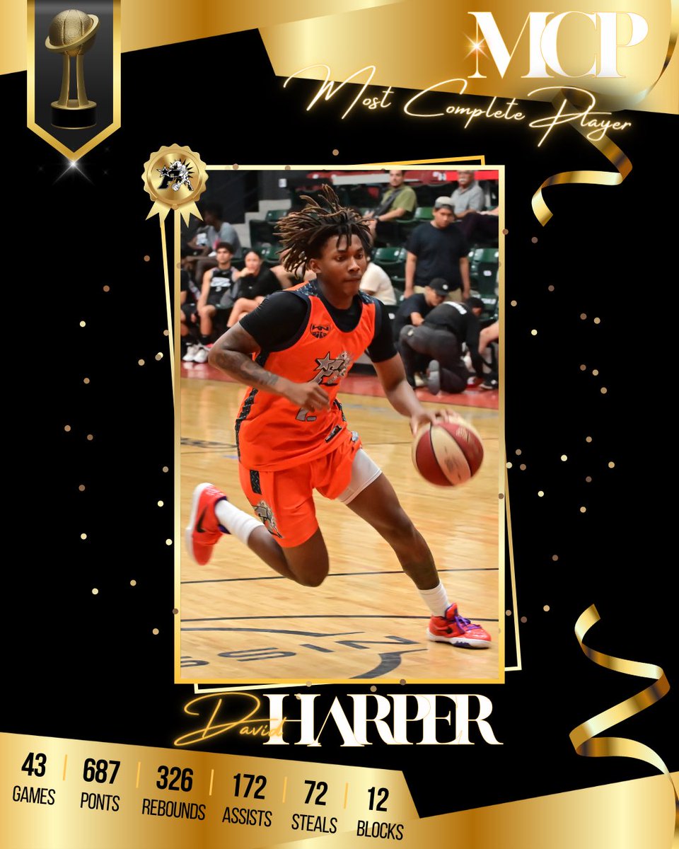 🏆 // FCP 2023-24 Season Award Winners!

•SEAN GAINES
OOP [ Outstanding Offensive Player ]

•JALEN CHILDS
IOP [ Impactful Offensive Player ]

•DAVID HARPER
MCP [ Most Complete Player ]

👏🏾 Congrats on a spectacular season, looking forward to following their college journey.