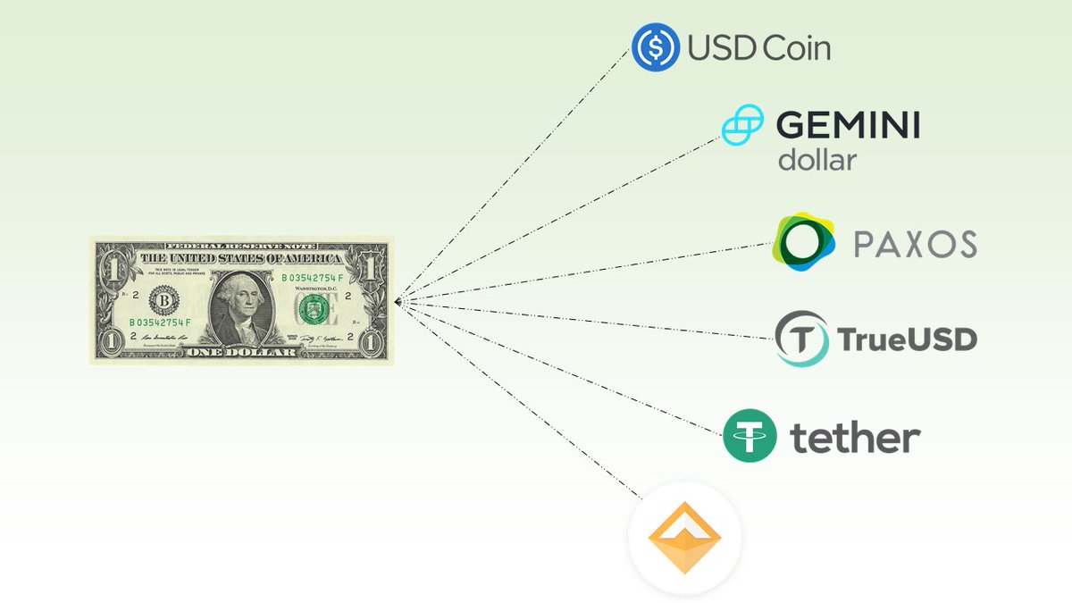 Metazero Capital tweet media