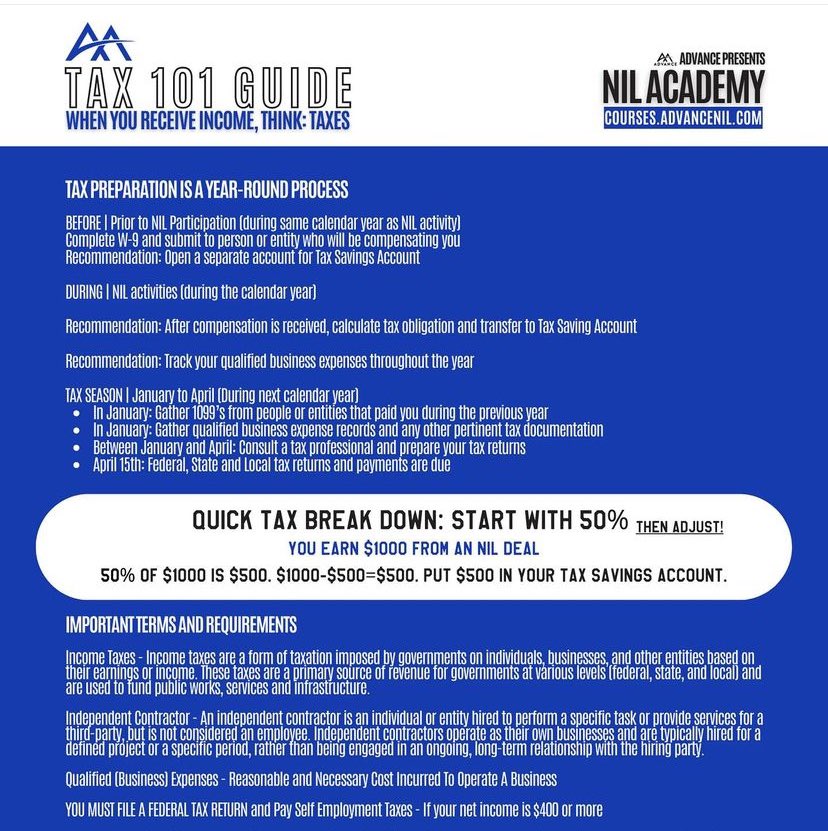 Dear College and High Sports Administrators, Send this to your athletes. Make sure they have the tools they need to stay on top of their game on and off the field. Resources for Tax Prep 101 * not that receiving over $400 in merchandise also counts as taxable income.