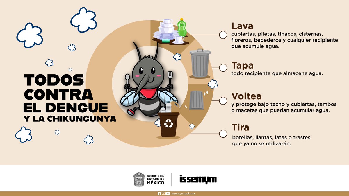 🦟 Digamos ¡NO! al Dengue y Chikungunya, Lava, tapa, voltea y tira, por tu salud y la de tu familia. #EquipoIssemym #CuidaTuSalud