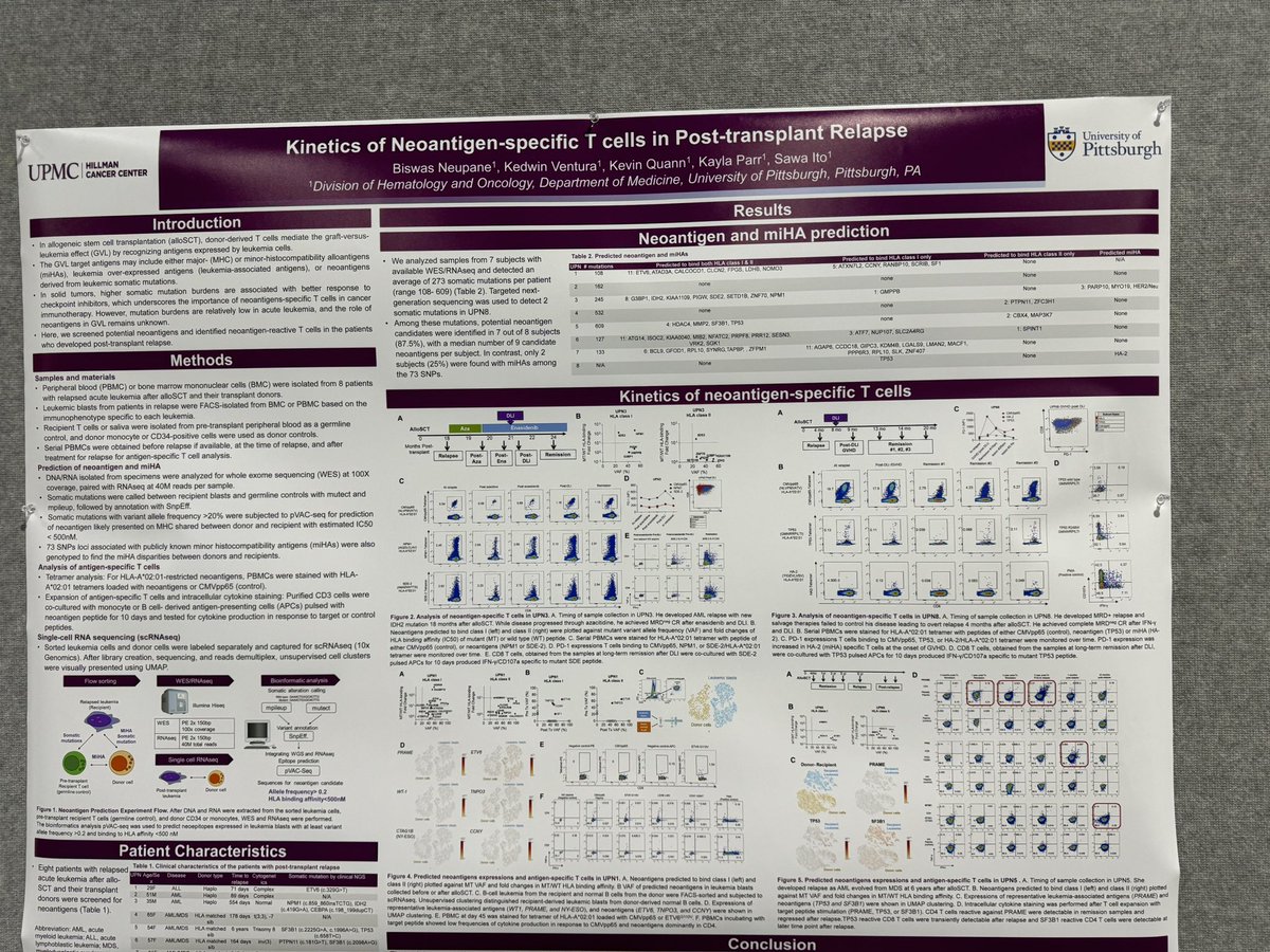 Two posters from heme-onc Dr Sawa Ito looking at ways to improve stem cell transplants. Happening now #AACR24 Sect 49 # 22 & Sect 47 #16 @UPMCnews @PittHealthSci @UPMCPhysicianEd