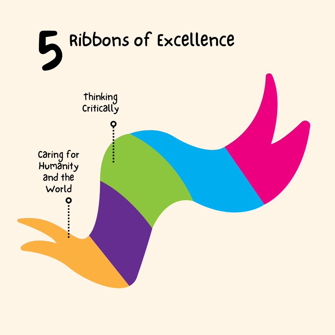Ribbons of Excellence tweet media