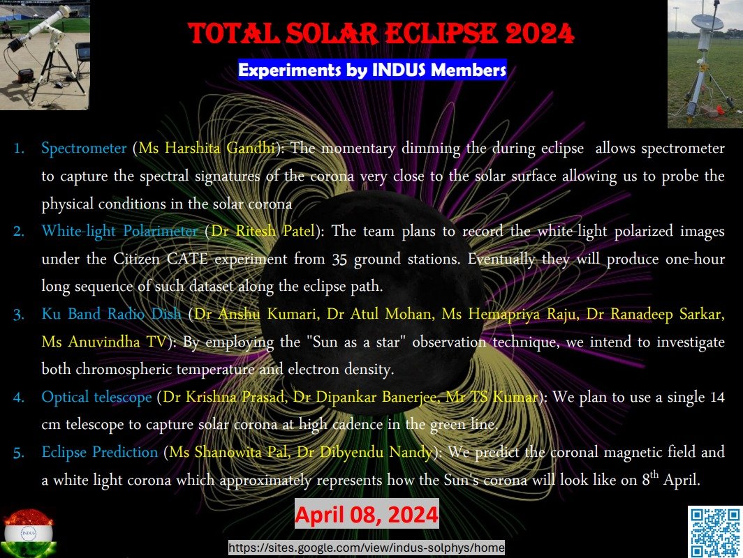 @LittleMurthy @ARIESNainital @dipu_iia @Indus_SolPhy @ydnad0 @cessi_iiserkol And here is what our @Indus_SolPhy members are doing for the solar eclipse!